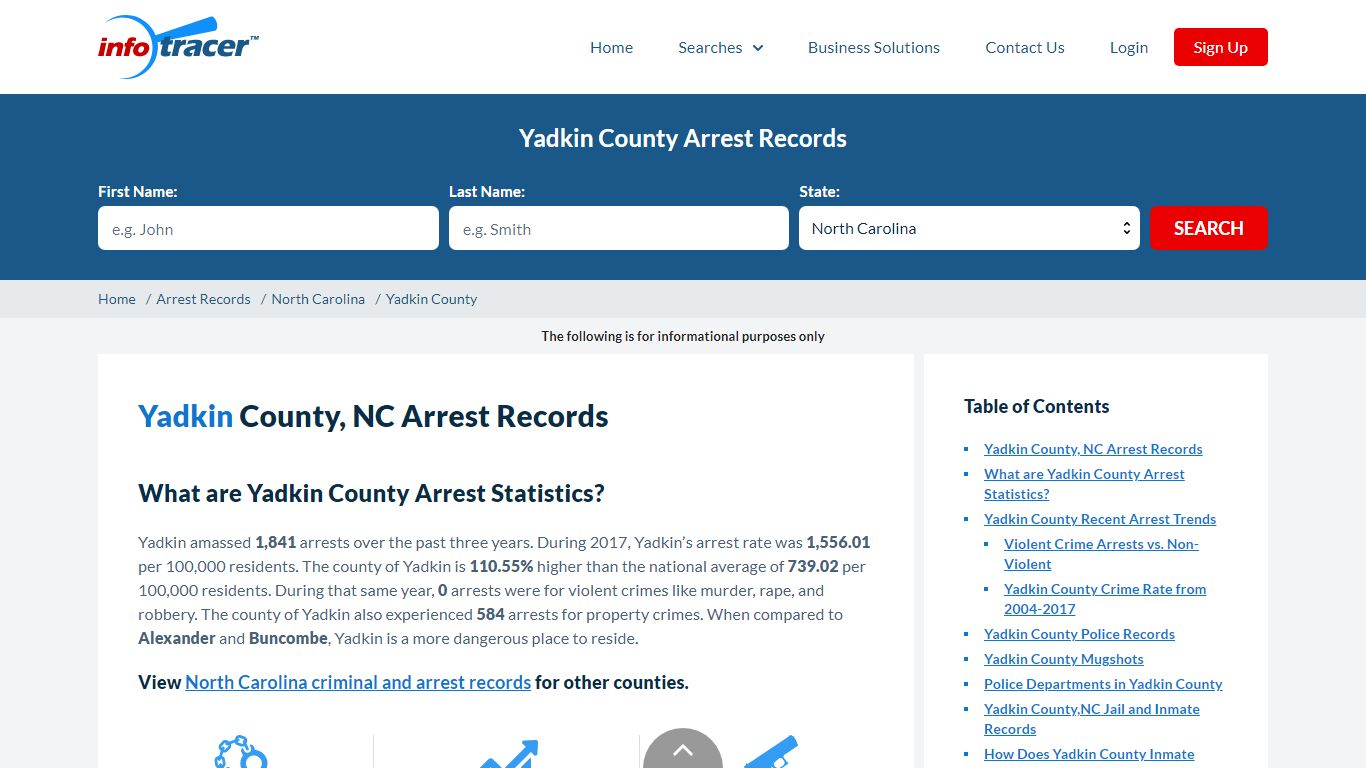 Yadkin County, NC Arrests, Mugshots & Jail Records - InfoTracer